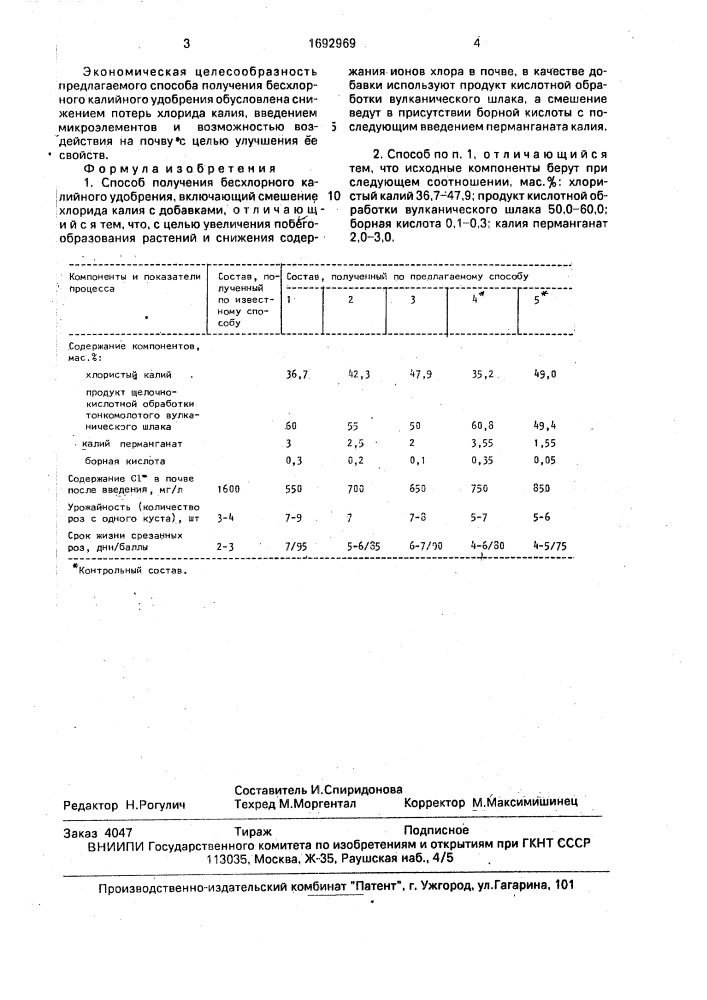 Способ получения бесхлорного калийного удобрения (патент 1692969)