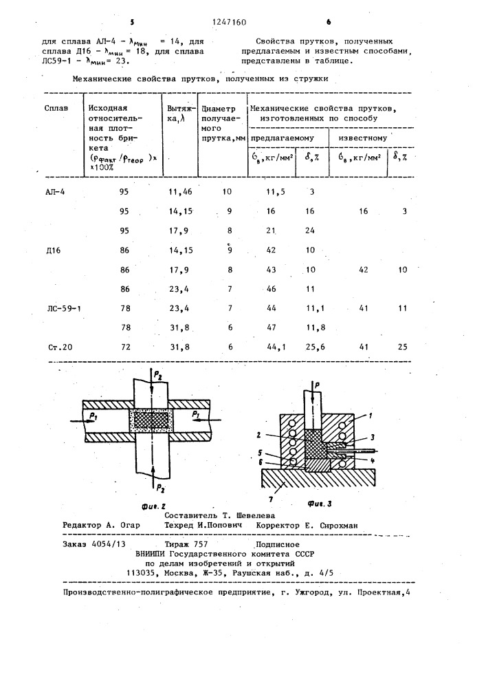 Способ изготовления прутков и профилей из металлической стружки и устройство для его осуществления (патент 1247160)