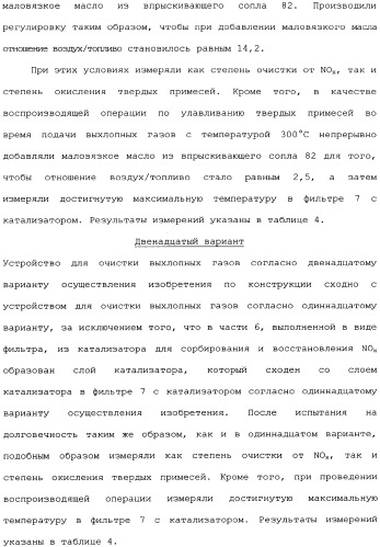 Устройство для очистки выхлопных газов (патент 2343961)