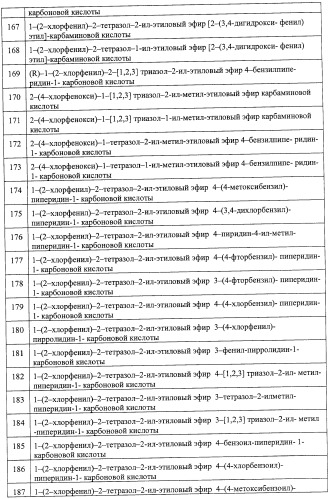 Азольные соединения с нейтротерапевтической активностью (патент 2418792)