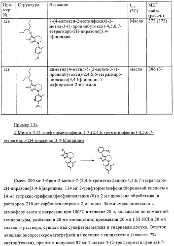 Производные пиразола с конденсированным циклом (патент 2318822)