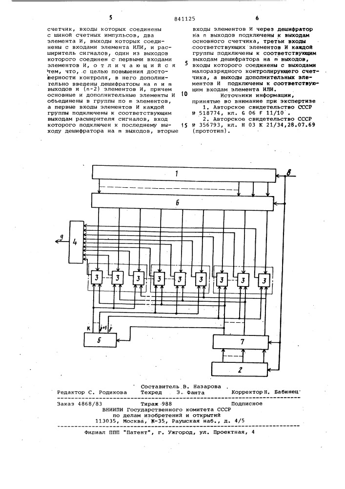 Счетчик импульсов с контролем ошибок (патент 841125)