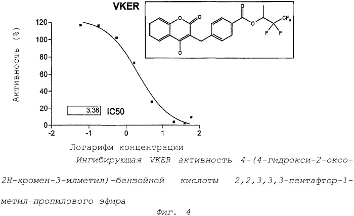 Средства и способы для лечения нарушений свертываемости (патент 2335501)