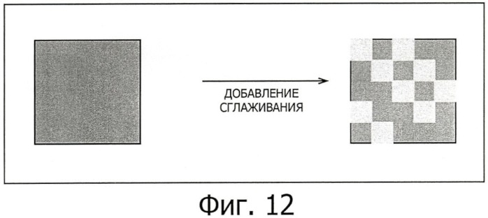Устройство обработки сигнала изображения (патент 2426176)