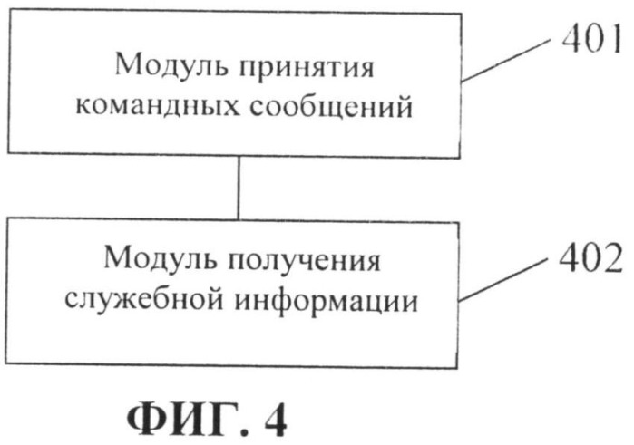 Способ, устройство управления системой обслуживания телевидения в сетях передачи данных по протоколу ip, и система обслуживания телевидения в сетях передачи данных по протоколу ip (патент 2520408)