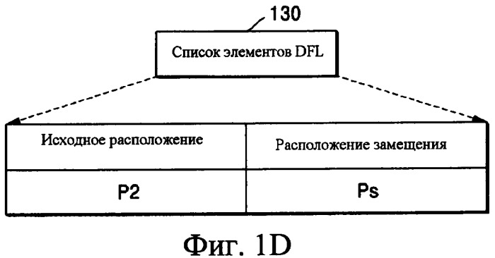 Носитель информации, устройство для записи/воспроизведения и способ записи/воспроизведения (патент 2345427)