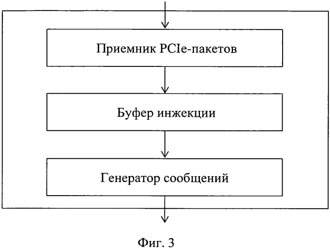 Сетевой адаптер (патент 2574834)
