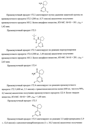 3,5-замещенные пиперидины, как ингибиторы ренина (патент 2415840)