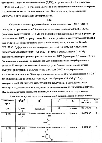 Двойные агонисты nk1/nk3 для лечения шизофрении (патент 2347777)