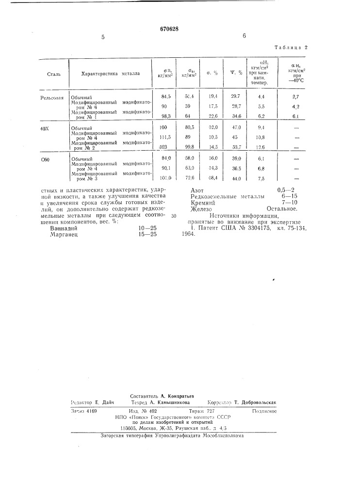 Комплексный модификатор (патент 670628)