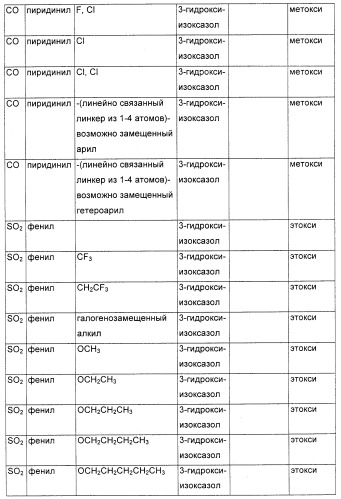 Соединения, являющиеся активными по отношению к рецепторам, активируемым пролифератором пероксисом (патент 2356889)