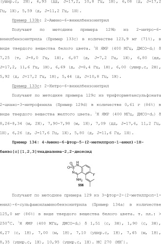 Модулирование хемосенсорных рецепторов и связанных с ними лигандов (патент 2510503)