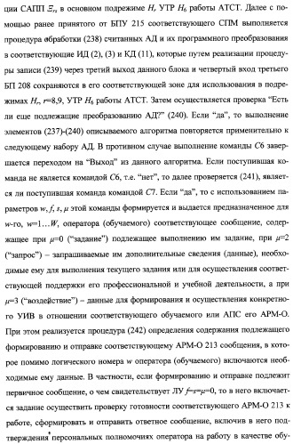 Интегрированный механизм &quot;виппер&quot; подготовки и осуществления дистанционного мониторинга и блокирования потенциально опасных объектов, оснащаемый блочно-модульным оборудованием и машиночитаемыми носителями баз данных и библиотек сменных программных модулей (патент 2315258)