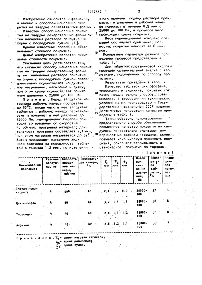 Способ нанесения покрытия на твердые лекарственные формы (патент 1017332)