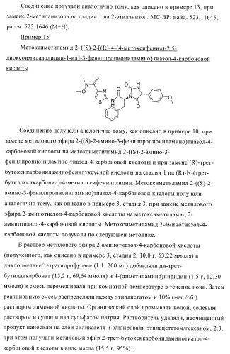 Замещенные гидантоины для лечения рака (патент 2393156)