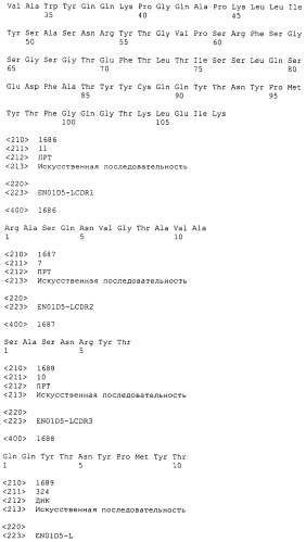 Pscaxcd3, cd19xcd3, c-metxcd3, эндосиалинxcd3, epcamxcd3, igf-1rxcd3 или fap-альфаxcd3 биспецифическое одноцепочечное антитело с межвидовой специфичностью (патент 2547600)