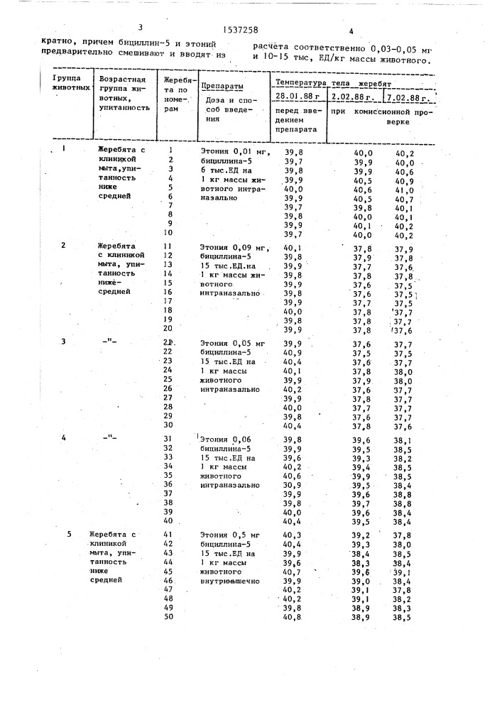 Способ лечения больных мытом лошадей (патент 1537258)