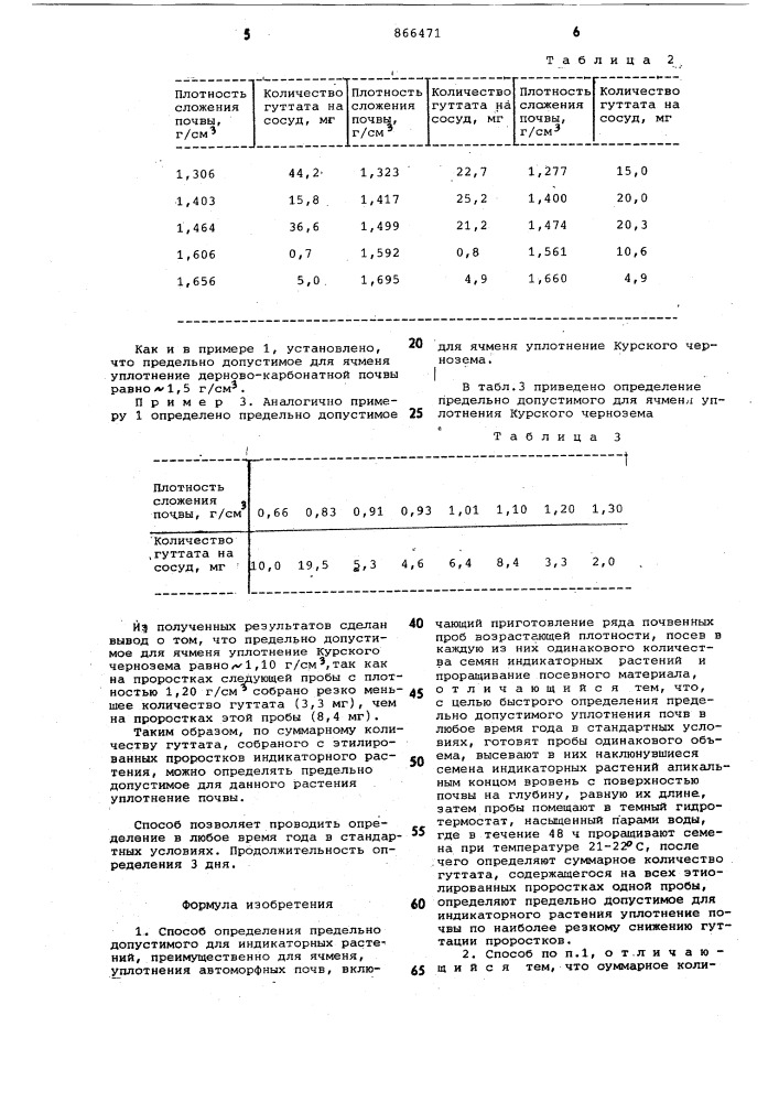 Способ определения предельно допустимого для индикаторных растений,преимущественно для ячменя,уплотнения автоморфных почв (патент 866471)