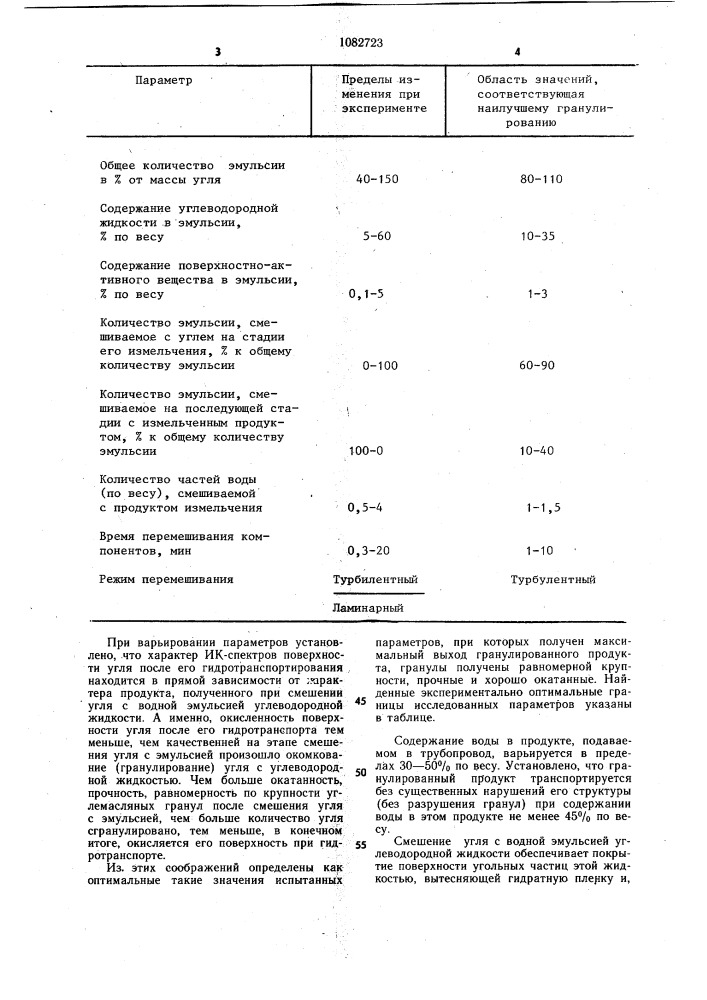 Способ подготовки угля к гидротранспорту (патент 1082723)