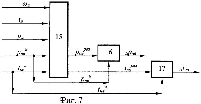 Поршневая резонансная машина (патент 2264540)