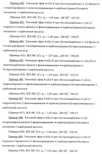 Производные пиримидина и их применение в качестве антагонистов рецептора p2y12 (патент 2410393)