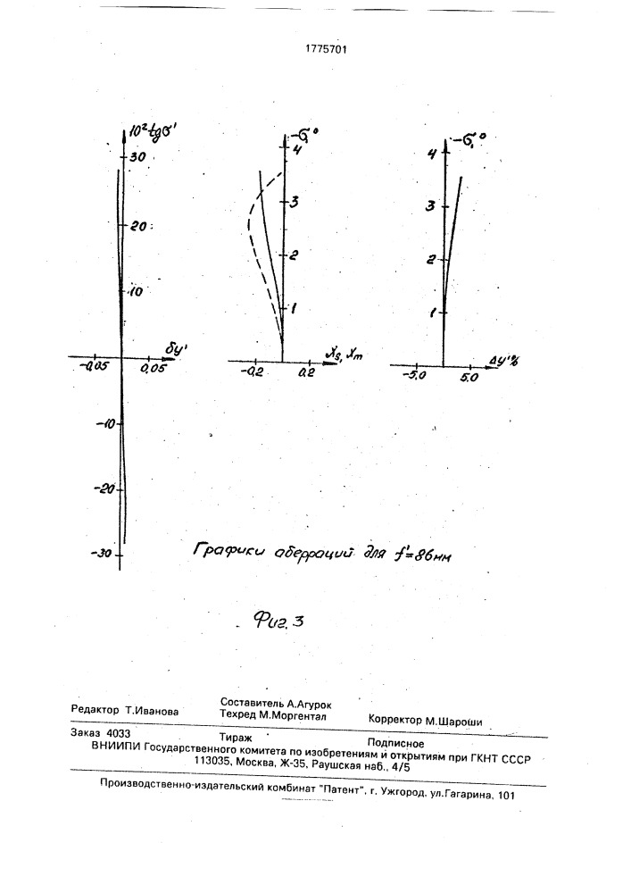 Объектив с переменным фокусным расстоянием (патент 1775701)