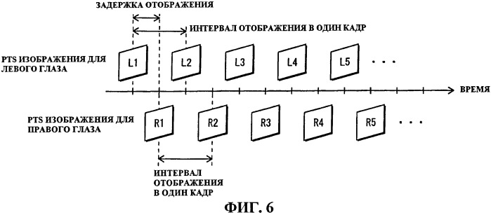 Носитель записи, на который записано трехмерное видео, носитель записи для записи трехмерного видео и устройство воспроизведения и способ воспроизведения трехмерного видео (патент 2505870)