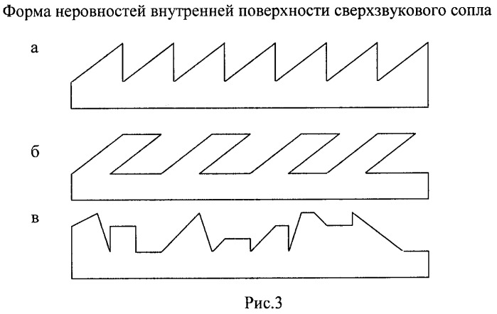 Устройство для получения наночастиц материалов (патент 2493936)