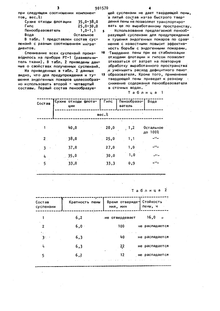 Пенообразующая суспензия для предупреждения и тушения эндогенных пожаров (патент 901570)