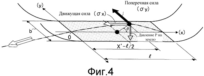 Устройство для улучшения чувствительности рулевого управления транспортного средства (патент 2519605)