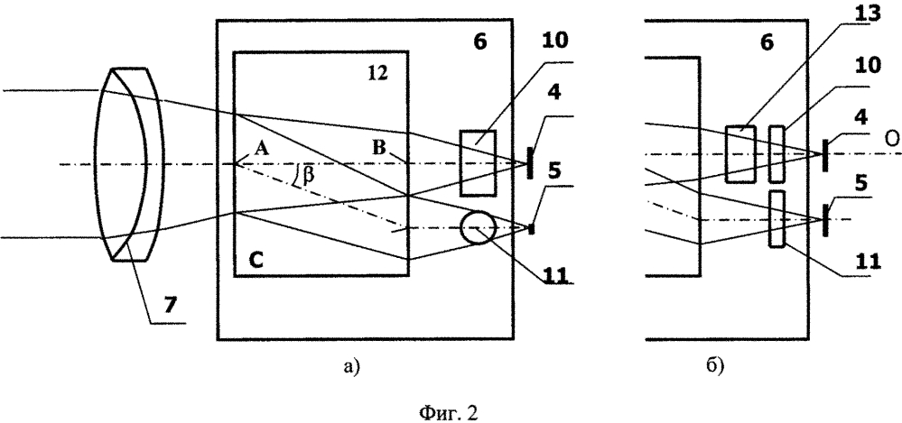 Лазерный дальномер с двулучепреломляющим сумматором излучения (патент 2619040)