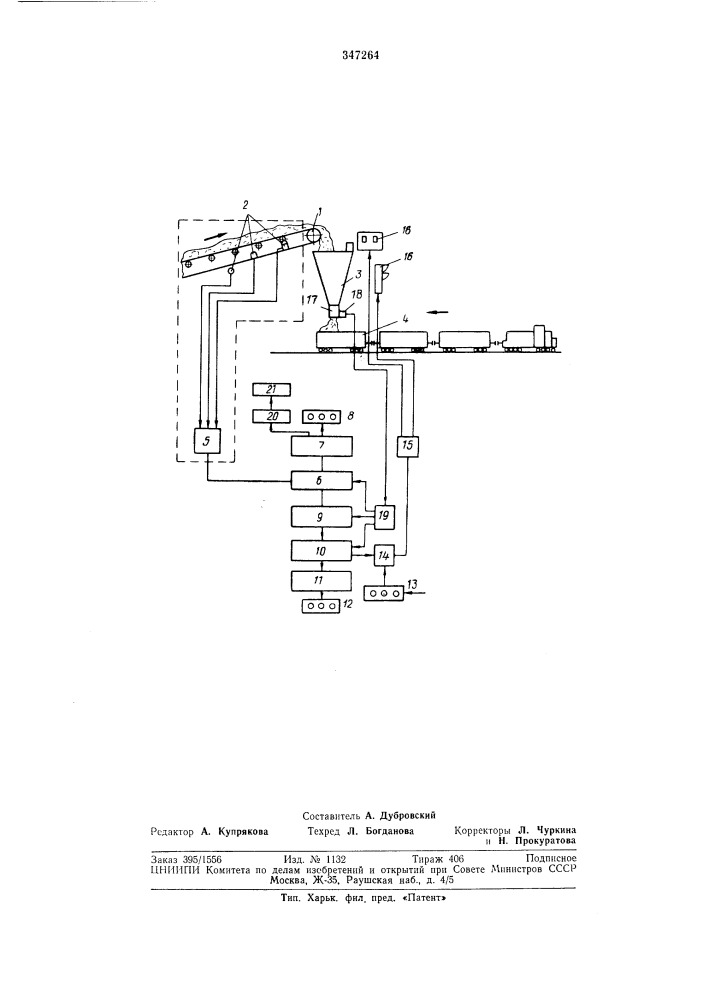 Устройство для погрузки сыпучих грузов в железнодорожные вагоны (патент 347264)