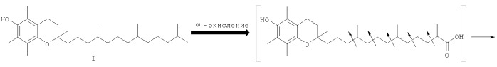 Способ получения 2,5,7,8-тетраметил-2-(2&#39;-карбоксиэтил)-6-ацетоксихромана - предшественника альфа-сенс (патент 2290402)