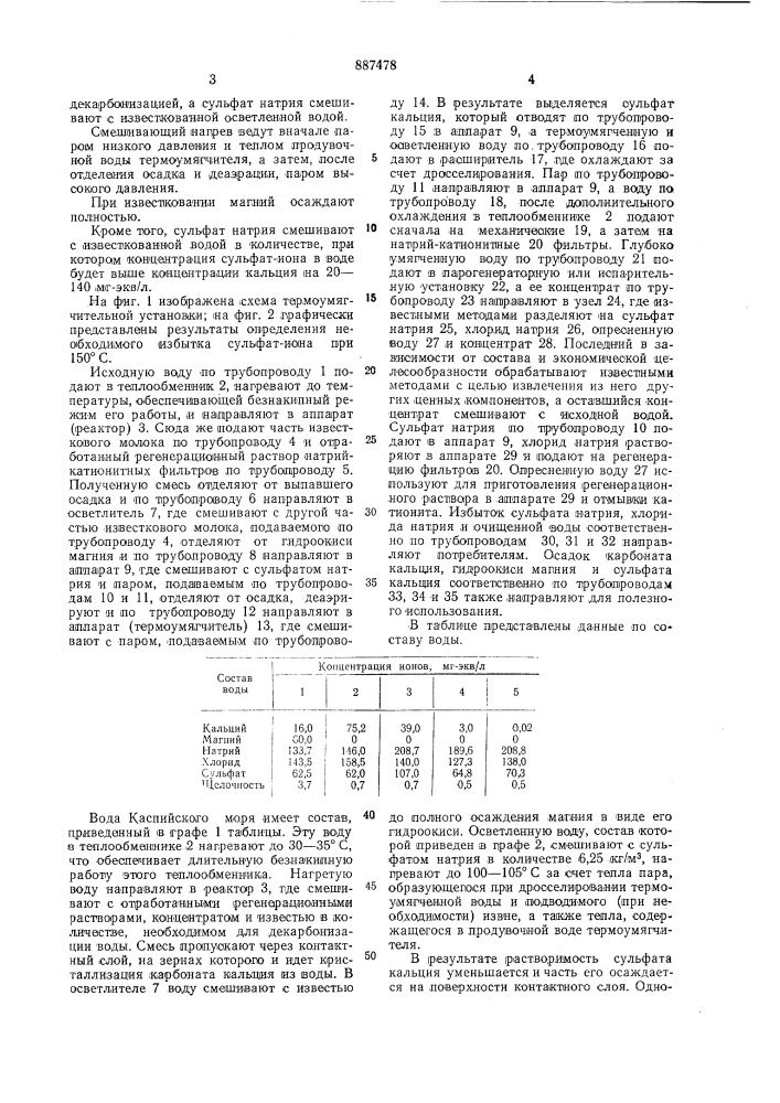 Способ термохимического умягчения воды (патент 887478)