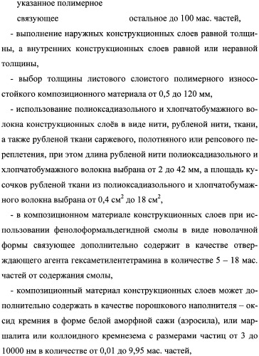 Листовой слоистый полимерный износостойкий композиционный материал (варианты) (патент 2343075)