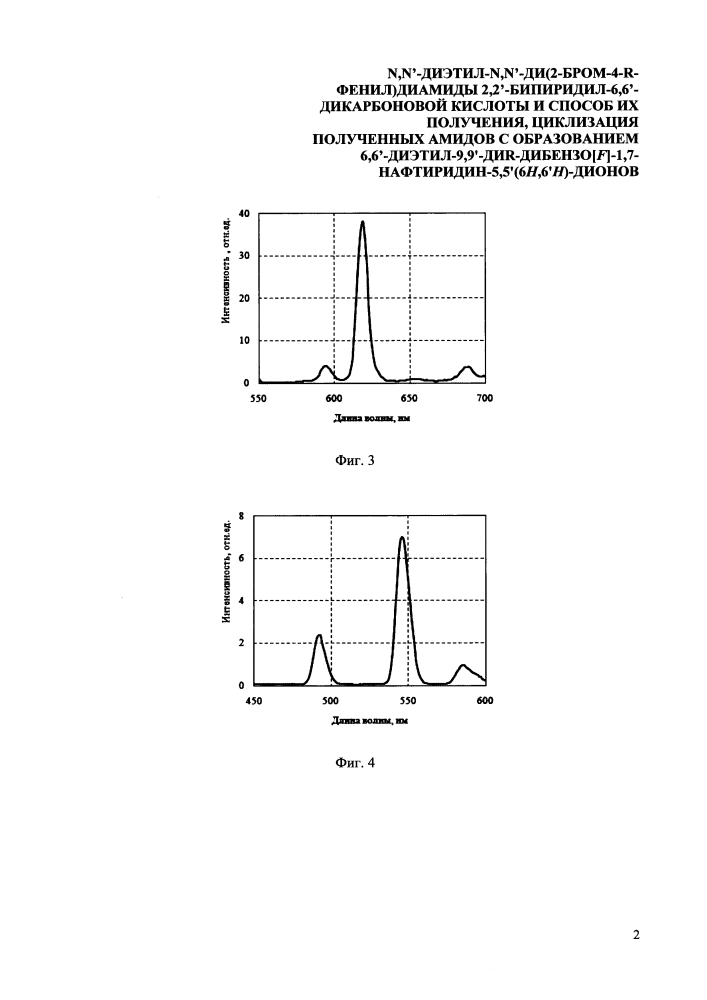 N,n’-диэтил- n,n’-ди(2-бром-4-r-фенил)диамиды 2,2’-бипиридил-6,6’-дикарбоновой кислоты и способ их получения, циклизация полученных амидов с образованием 6,6’-диэтил-9,9’-диr-дибензо[f]-1,7-нафтиридин-5,5’(6н,6’h)-дионов (патент 2647578)