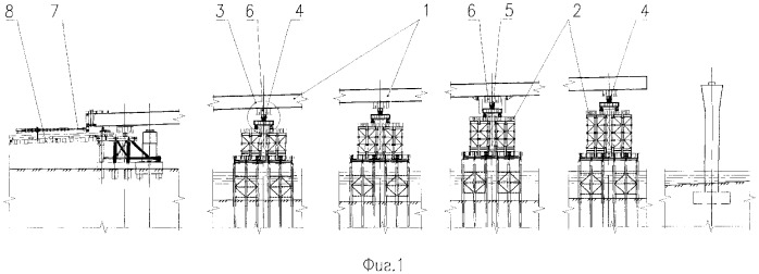 Способ продольной надвижки пролетного строения моста (патент 2334042)