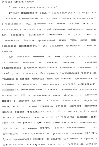 Способы и системы для управления источником исходного света дисплея с обработкой гистограммы (патент 2456679)