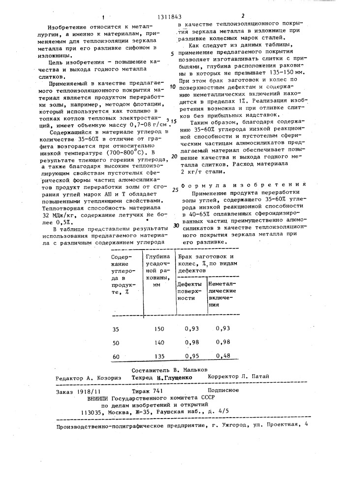 Теплоизоляционное покрытие зеркала металла при его разливке (патент 1311843)