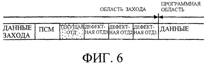 Способ записи цифровых информационных сигналов на дисковом носителе записи, способ воспроизведения цифровых информационных сигналов на дисковом носителе записи, записывающее устройство и компьютерная система данных для записи цифровых информационных сигналов на носителе записи (варианты) (патент 2269829)