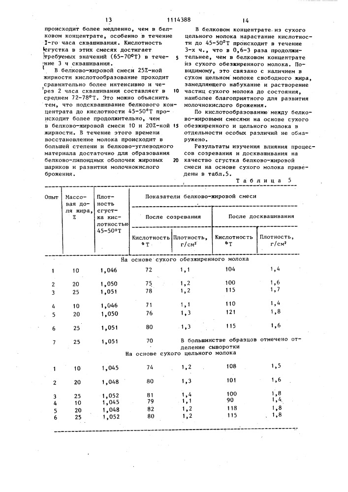 Способ получения кисломолочного продукта типа сметаны (патент 1114388)