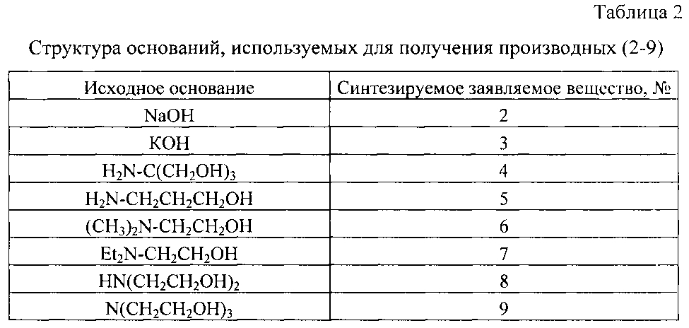 Лекарственное средство с гепатопротекторной активностью (патент 2595868)