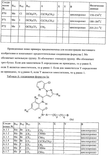 Новые инсектициды (патент 2379301)