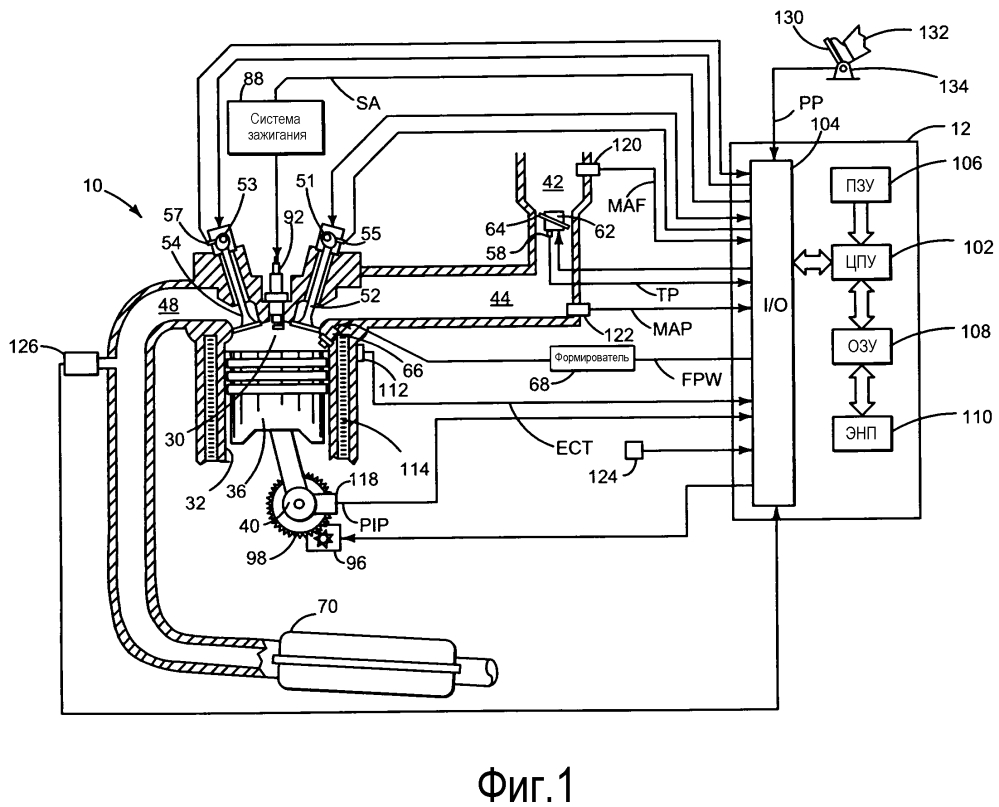Способ работы двигателя (варианты), система управления двигателем (патент 2640146)