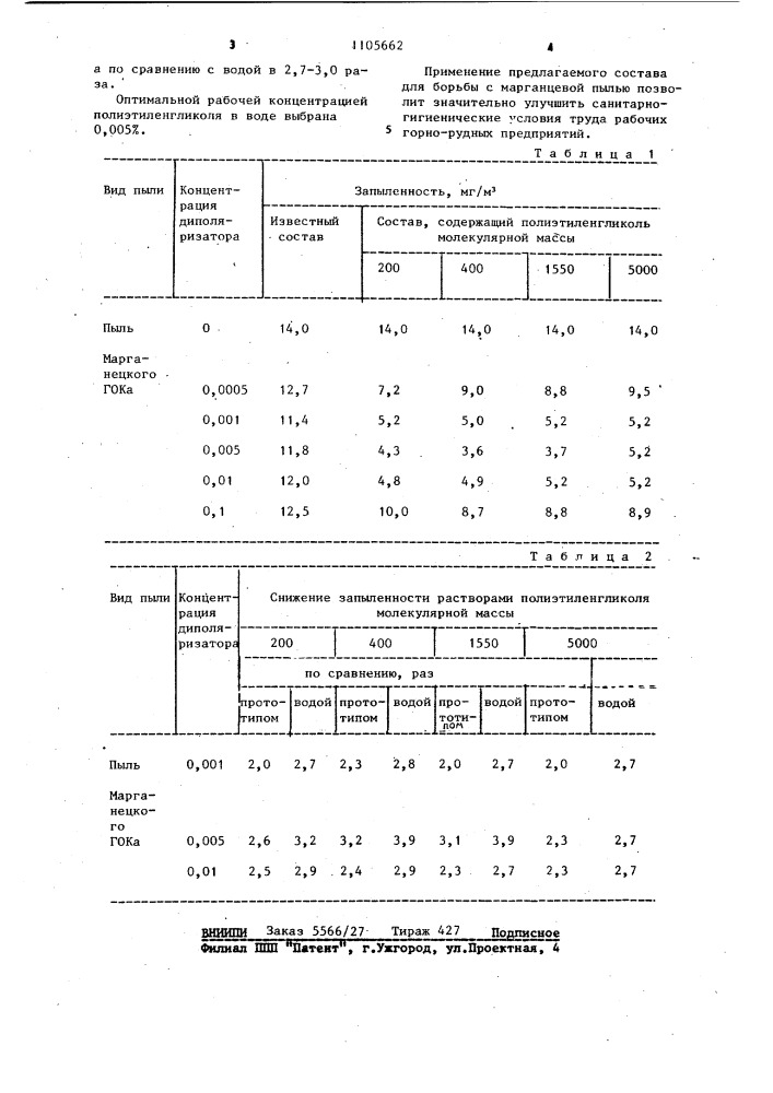 Состав для пылеподавления (патент 1105662)