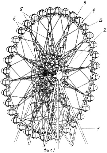 Колесо обозрения (варианты) (патент 2248832)
