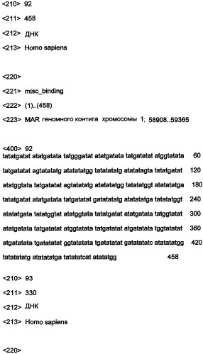 Днк, повышающая продуцирование белка, и ее применение (патент 2375450)