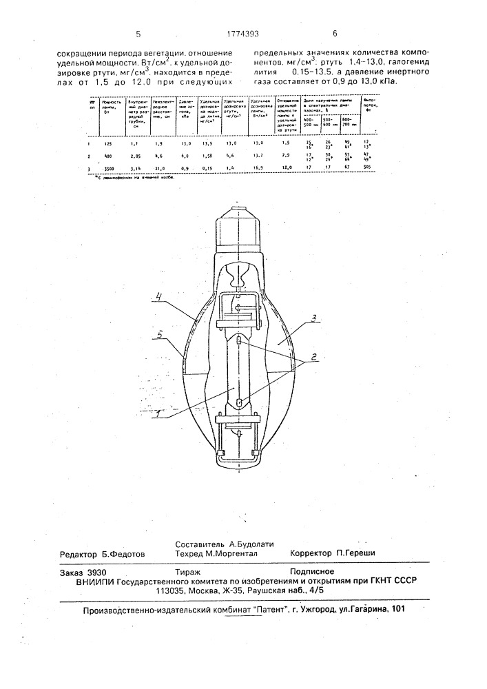 Металлогалогенная лампа для облучения растений (патент 1774393)