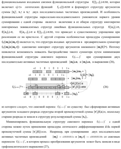 Функциональная структура последовательных сквозных переносов fj+1(  )+ и fj(  )+ условно &quot;i&quot; &quot;зоны формирования&quot; для корректировки результирующей суммы предварительного суммирования активных аргументов множимого [mj]f(2n) позиционного формата в параллельно-последовательном умножителе f ( ) (варианты) (патент 2424550)