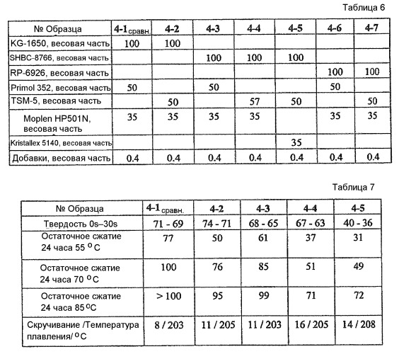 Новые гидрированные блок-сополимерные композиции (патент 2445328)